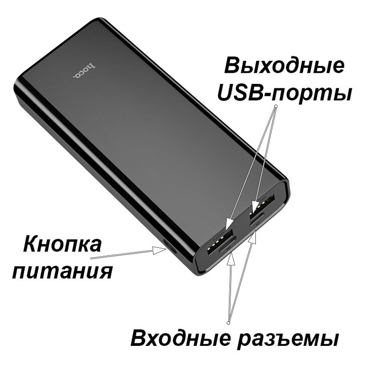 Внешний аккумулятор Hoco Power Bank J45 Elegant Shell 10000mAh Black - фото №19