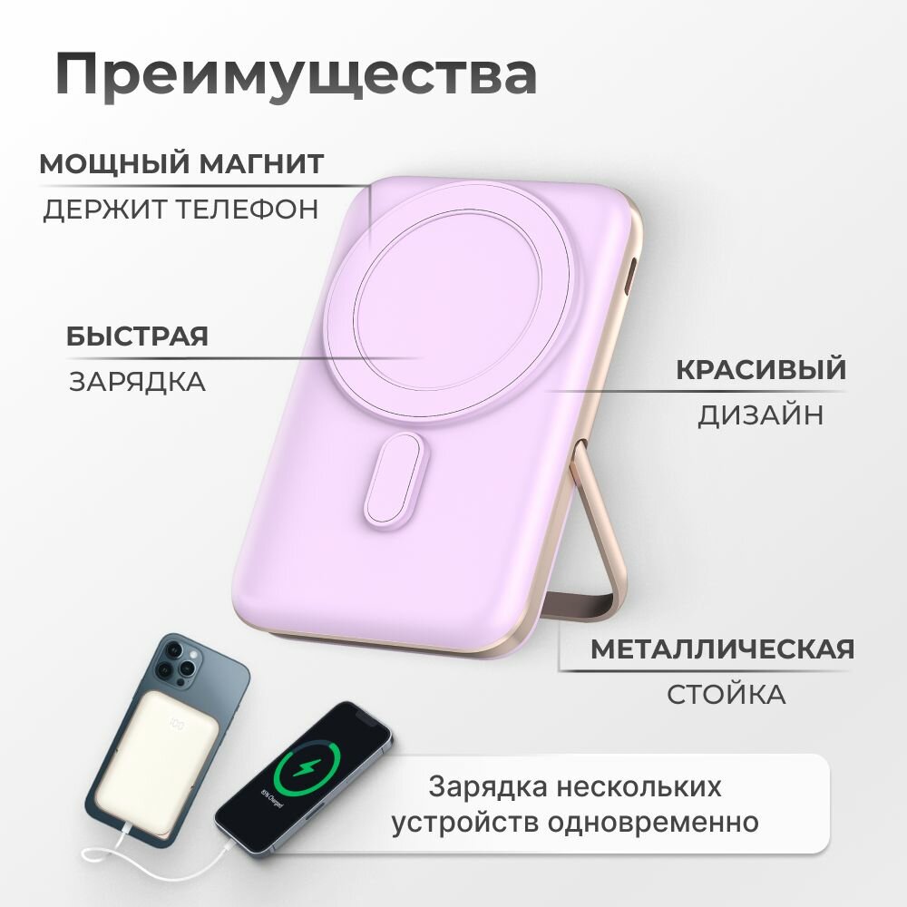 Внешний аккумулятор MagSafe Power Bank 10000 mAh для iPhone, лиловый