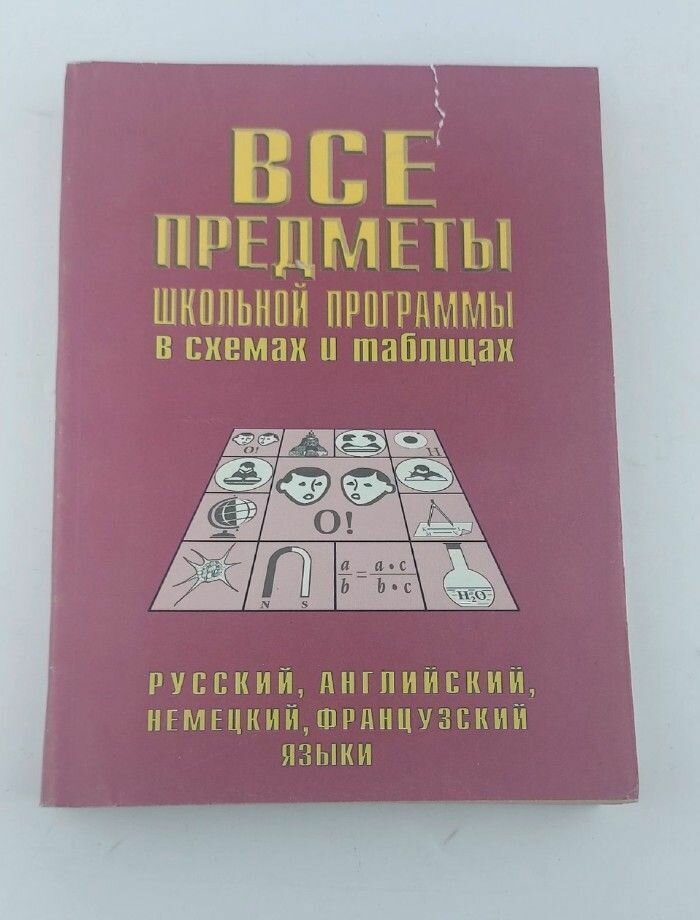 ВСЕ предметы школьной программы в схемах и таблицах. Русский, английский, немецкий, французский языки