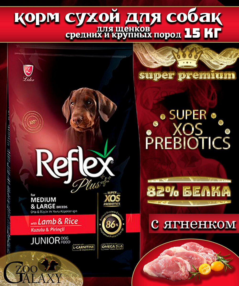 REFLEX PLUS Корм для щенков средних, крупных пород с ягненком 15 кг