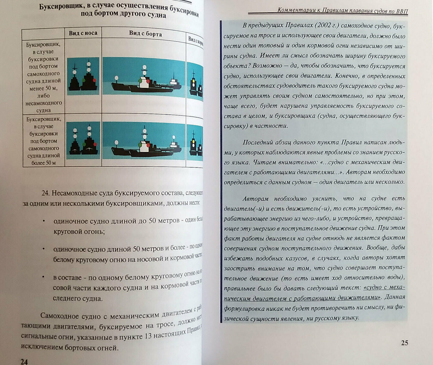 Комментарии к Правилам плавания судов по внутренним водным путям - фото №5