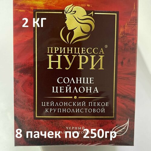 Ожидается изображения товара