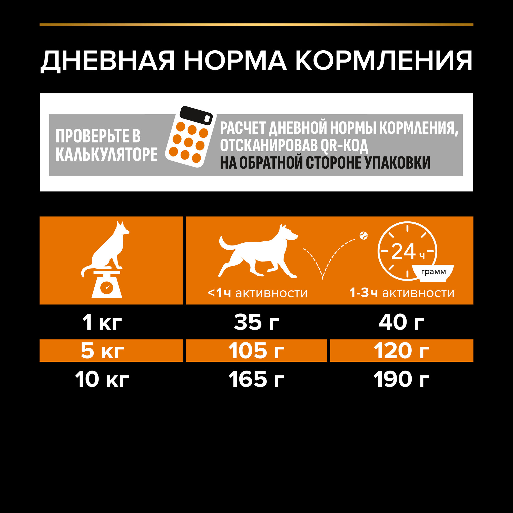 Pro Plan Small & Mini Adult корм для взрослых собак мелких и карликовых пород (Курица, 3 кг. + 3 пауча) Purina Pro Plan - фото №8