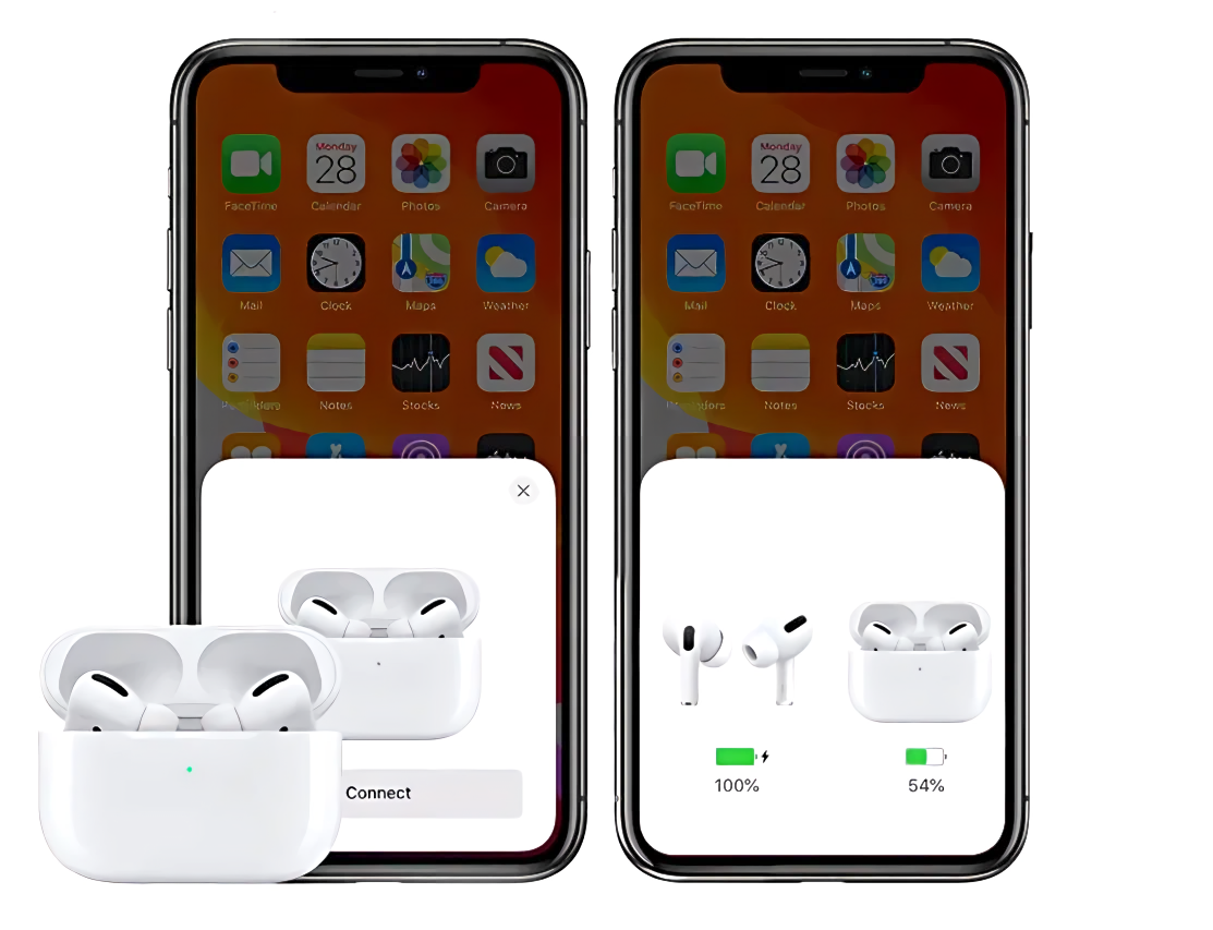 Беспроводные наушники с анимацией для iPhone/iPad и беспроводной зарядкой кейса QI