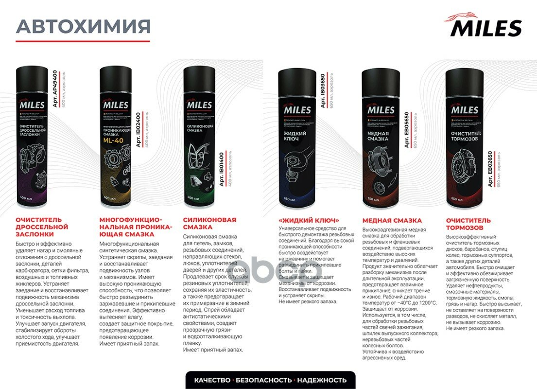 Очиститель Тормозных Дисков Miles 650 Мл Miles арт. EB02650