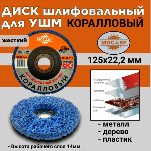 Диск шлифовальный для УШМ 125х22,2мм коралловый (фиолетовый-мягкий) MOC.LEF ML-DK-125