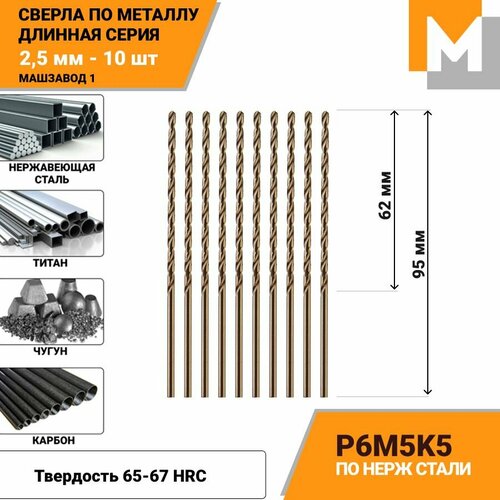Сверло по металлу 11 мм Р6М5К5 кобальтовое машзавод 1