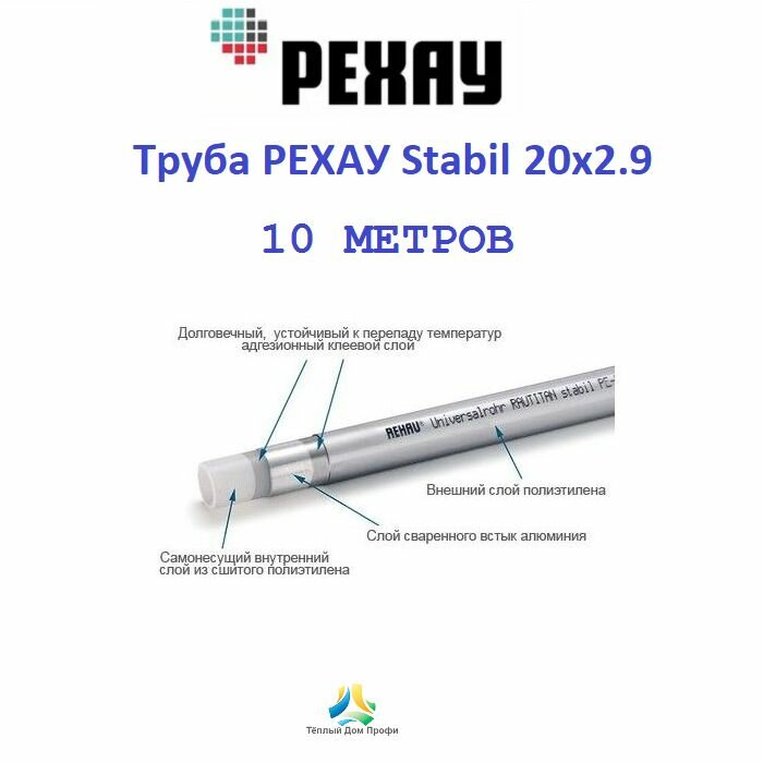 Труба РЕХАУ (Rehau) STABIL 20х2,9 - 10 метров.