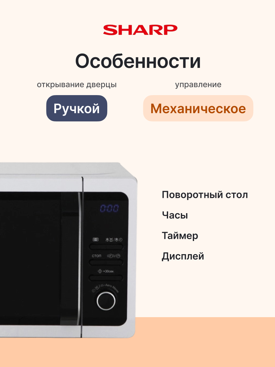 Микроволновая печь SHARP R2852RW — фото 1