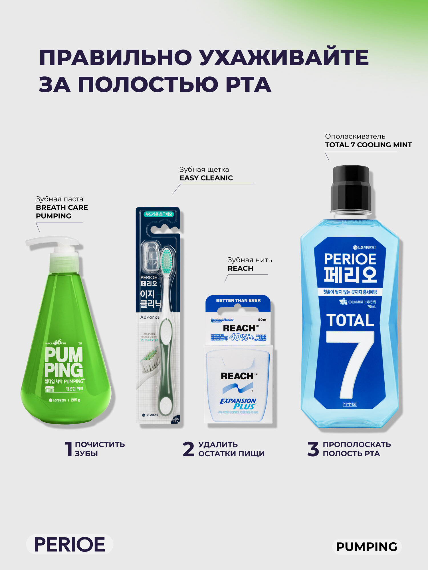 Зубная паста освежающая PERIOE Breath Care Pumping Toothpaste 285 г — фото 1