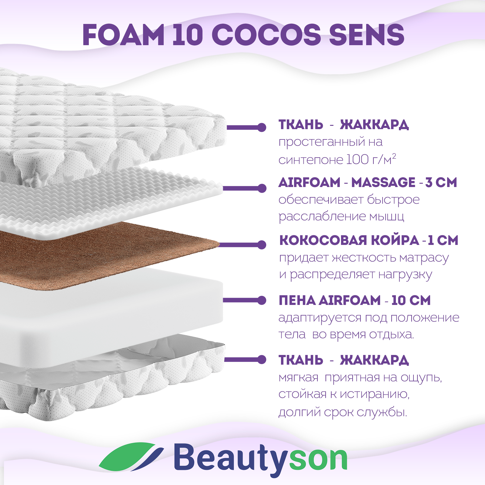 Ортопедический матрас Beautyson Foam 10 Cocos Sens без клея, 80х195, 14 см, беспружинный, односпальный, на кровать, для дивана, умеренно мягкий