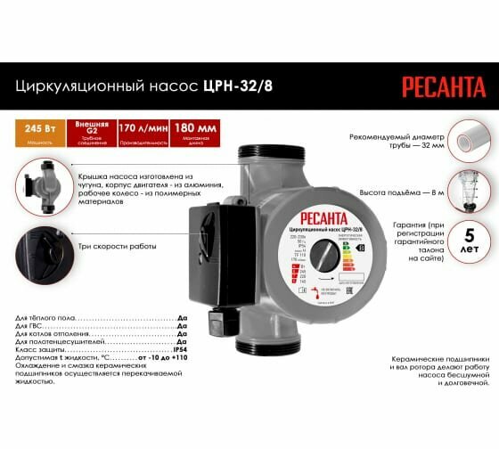 Садовый насос Ресанта ЦРН-32/8, циркуляционный [77/7/5] - фото №2