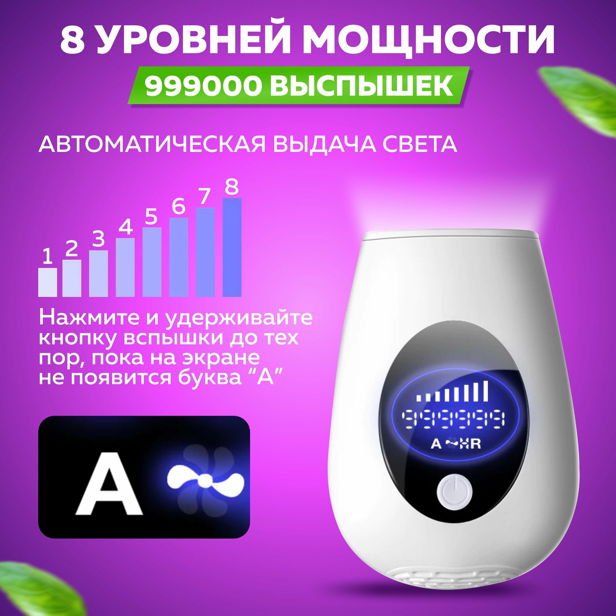 Эпилятор женский, лазерный, безболезненный, фотоэпилятор для домашнего использования, аппарат для удаления волос на теле, лице — фото 1