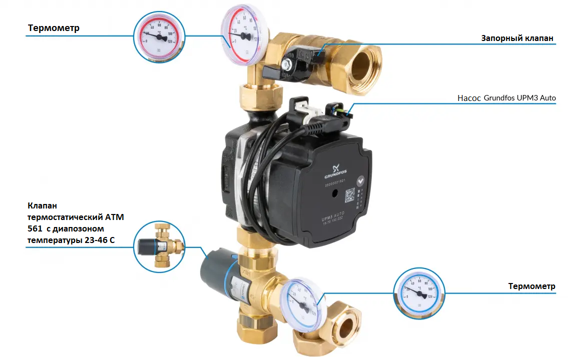 Смесительный узел для коллектора теплого пола Afriso с насосом Grundfos