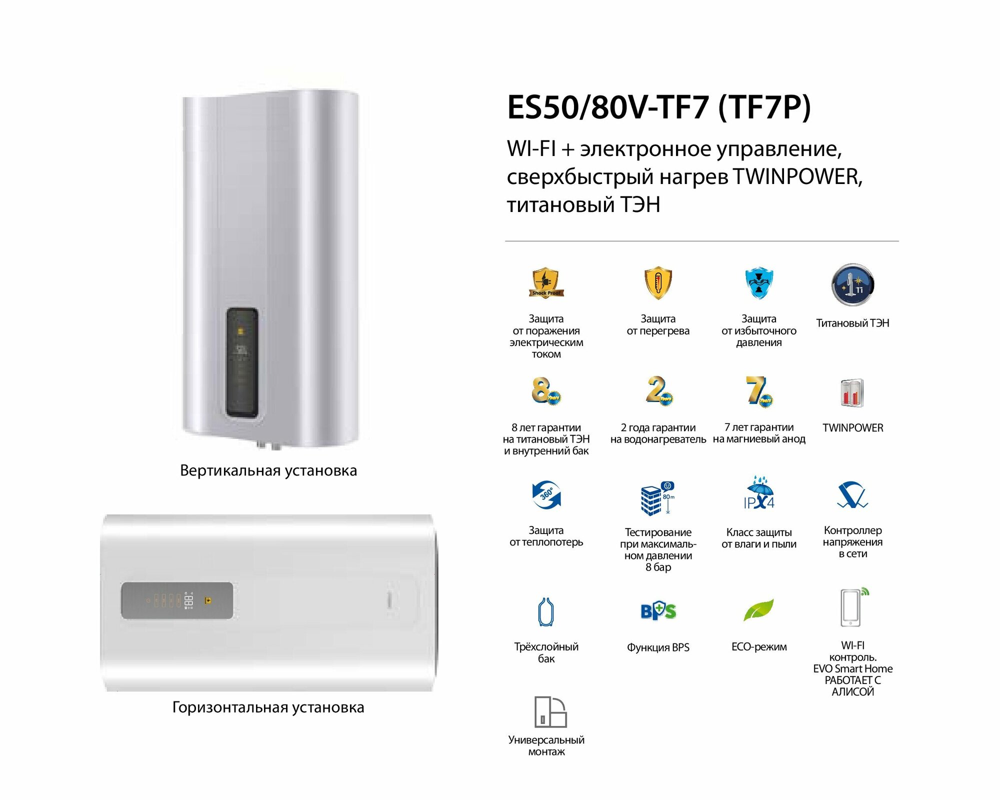 Водонагреватель электрический Haier ES50V-TF7P(R) - фотография № 3