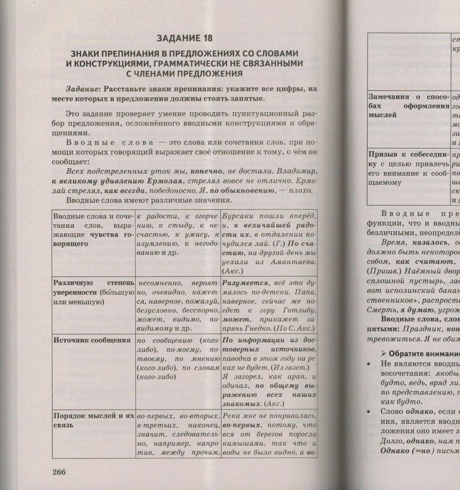 ЕГЭ-2024. Русский язык. Сборник заданий и методических рекомендаций. Теоретический материал - фото №8