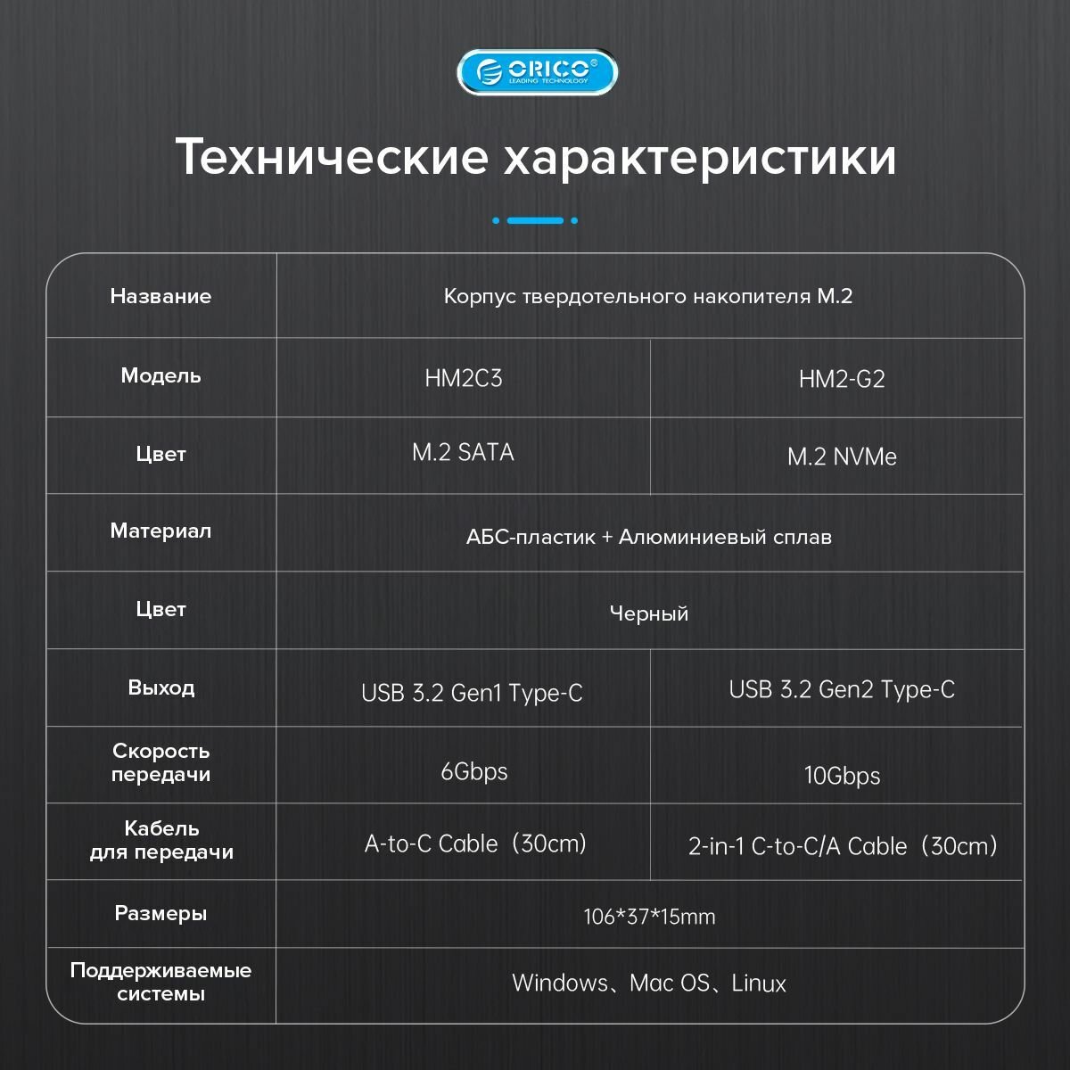 Корпус для SSD ORICO CM2C3-G2