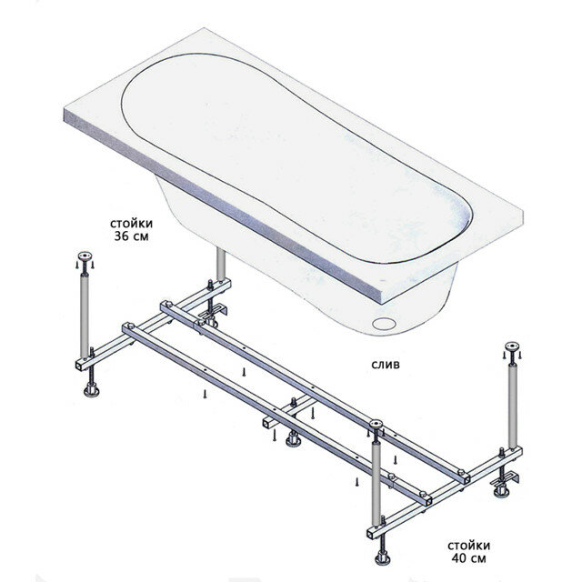 Каркас для ванны RAVAK Domino Plus 150/160/170см универсальная