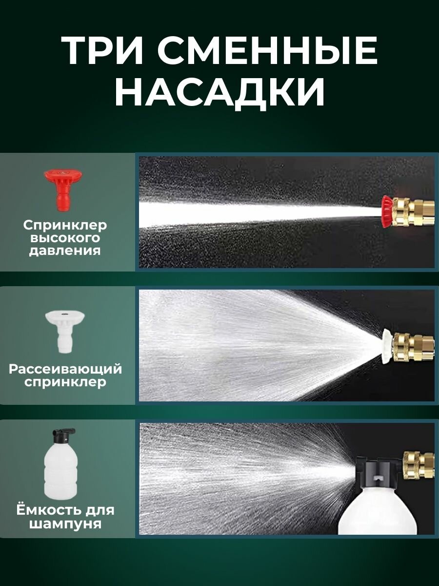Мойки Высокого Давления Аккумуляторные Беспроводная автомойка высокого давления с 2-мя аккумуляторами / Мойка аккумуляторная в кейсе