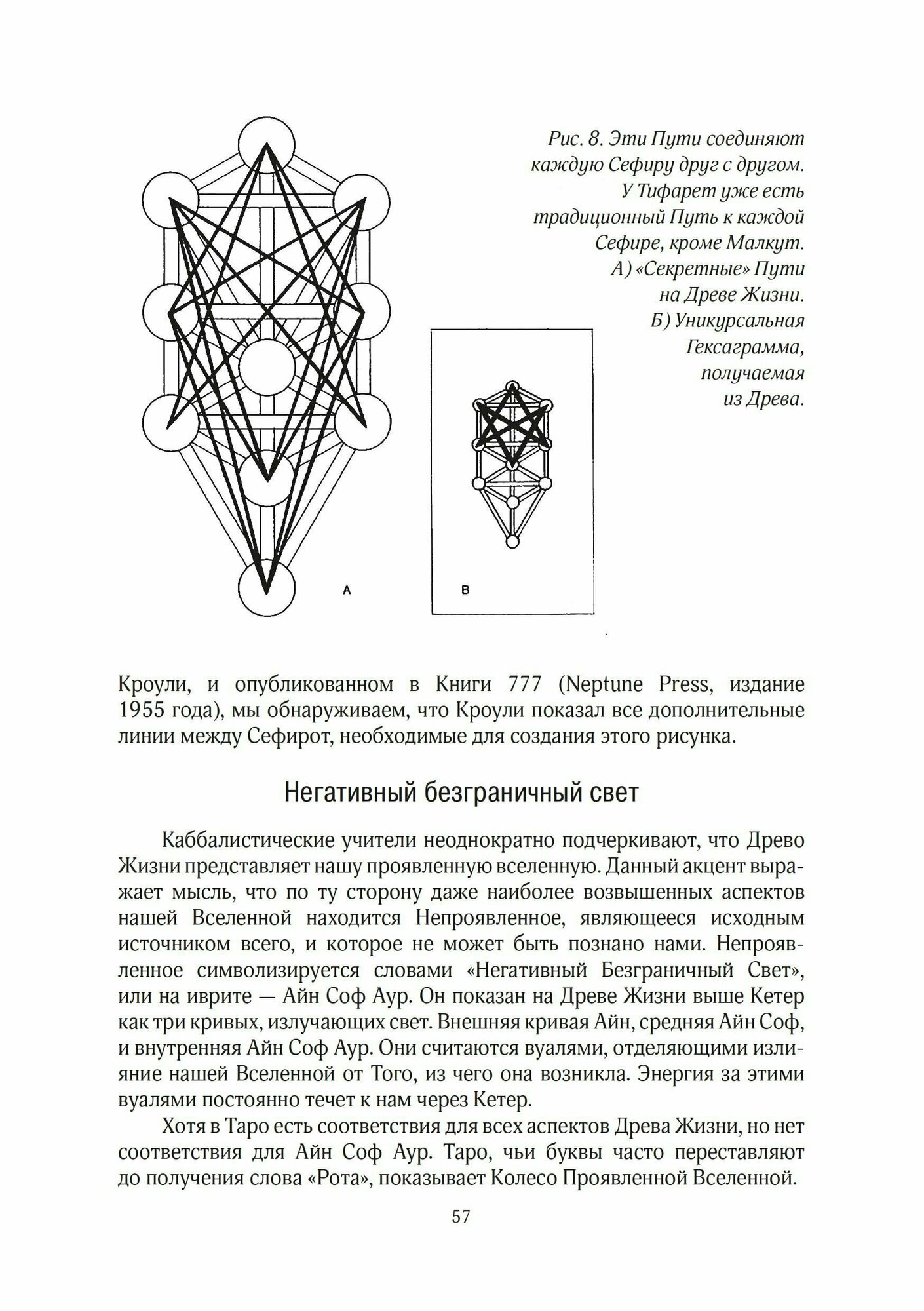 Каббалистическое Таро. Руководство по мистической философии - фото №9
