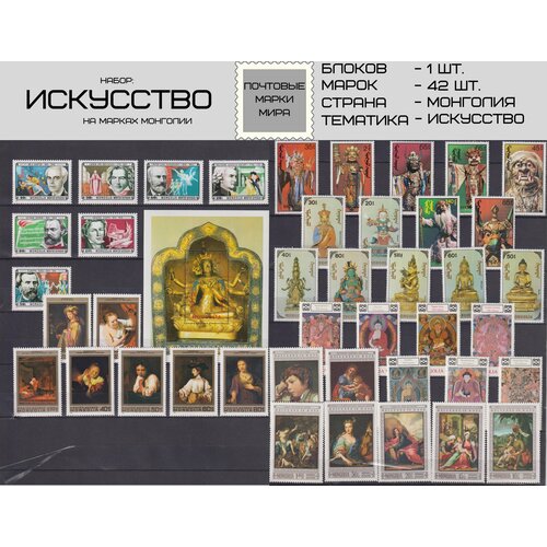 Набор почтовых марок Грибы на марках Монголии