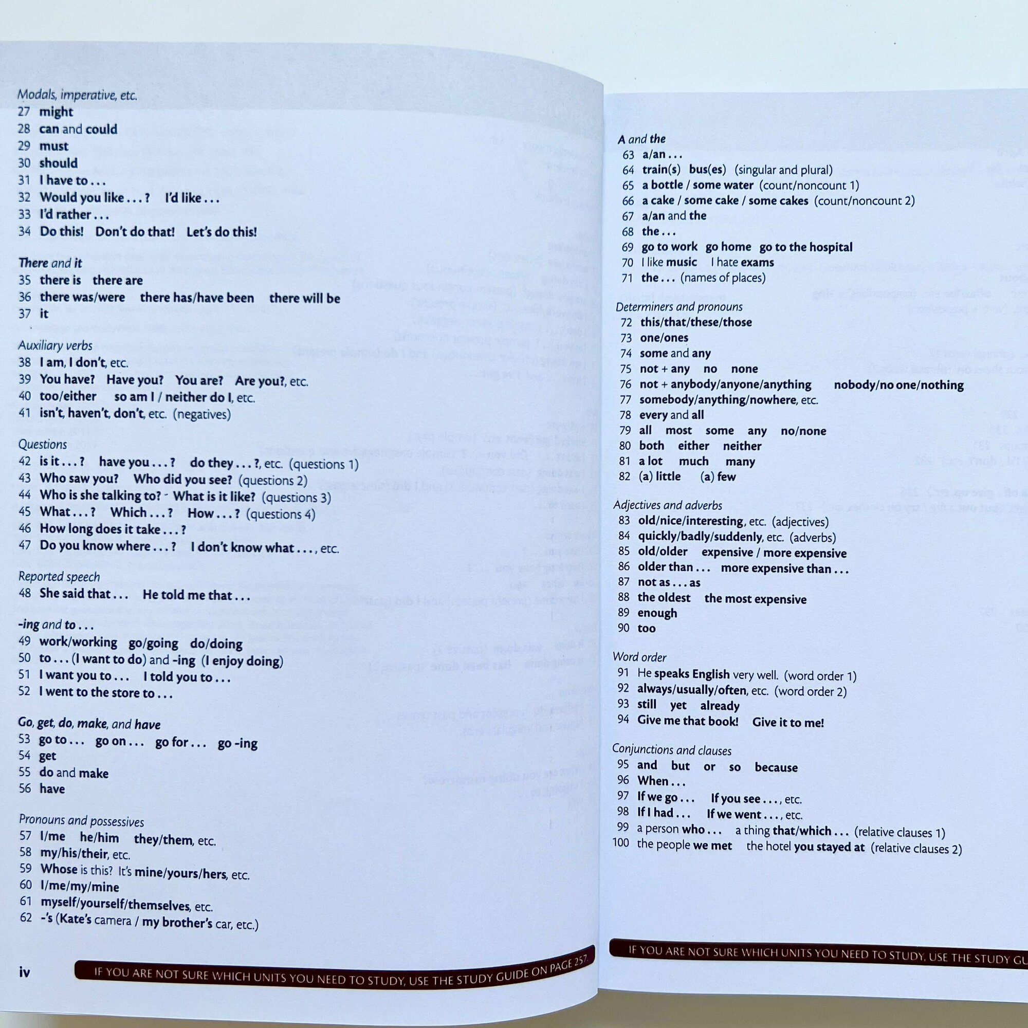 Basic Grammar in Use with Answers fourth edition+ CD Raymond Murphy — фото 1