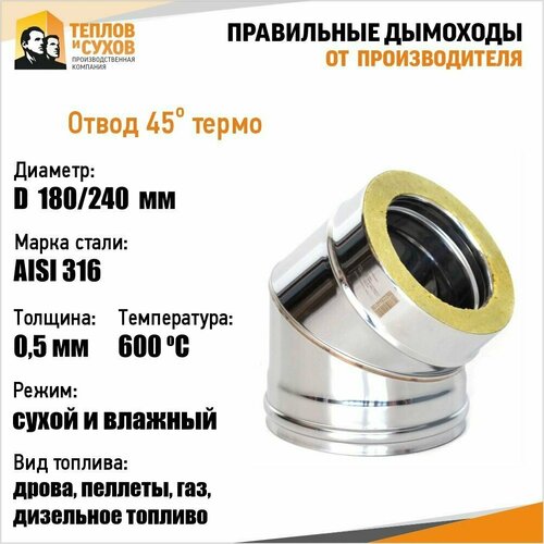 Отвод Термо 45* ОТ-Р 316-0.5/304 D180/240 (2S) с хомутом сэндвич колено нерж нерж aisi 316 304 0 5мм 0 5мм 45 д 150х250