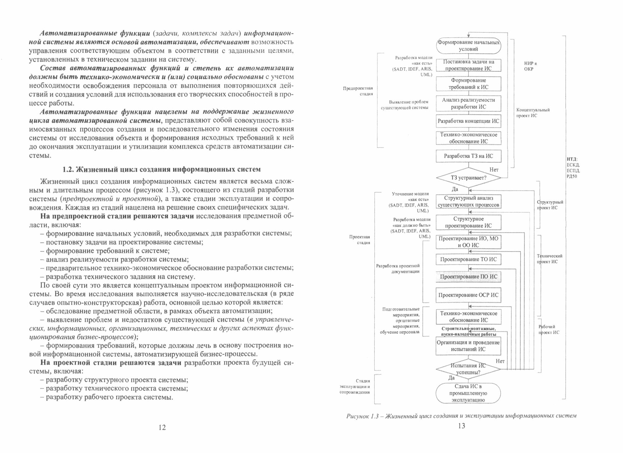 Технология проектирования информационных систем. Учебное пособие - фото №2