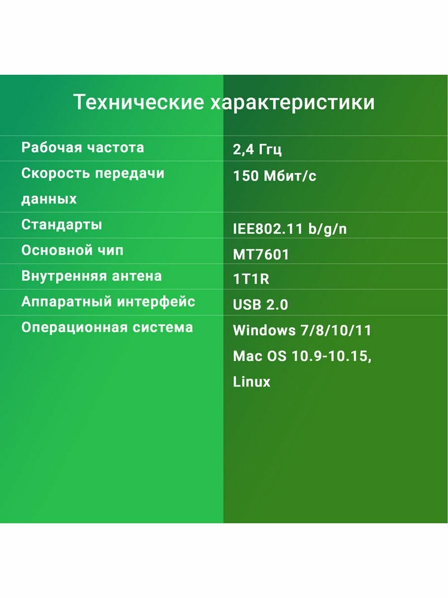 Сетевой адаптер Wi-Fi Digma DWA-N150C N150 USB 20 (ант внутр) 1ант (упак:1)