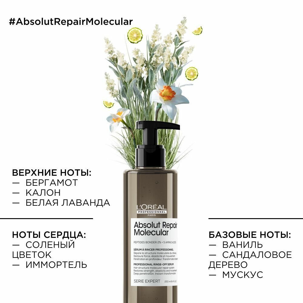 Картинки L'Oreal Professionnel ABSOLUT REPAIR MOLECULAR Сыворотка для молекулярного восстановления волос, 250мл