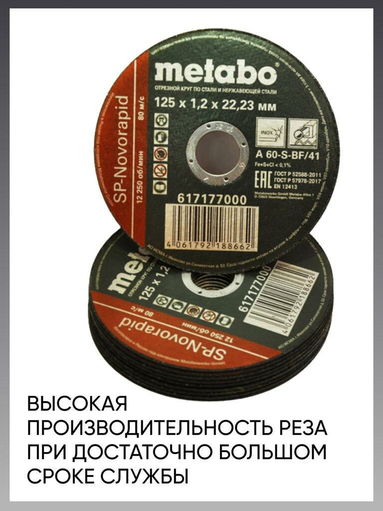 Круг отрезной по металлу 125*1.2 Metabo, диск отрезной 125
