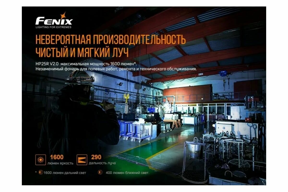 Налобный фонарь Fenix HP25RV2.0 HP25RV20 - фото №16