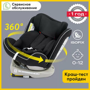 Автокресло группа 0+ (до 13 кг) Happy Baby Unix Isofix, black