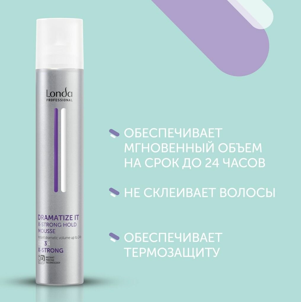 Londa Professional Dramatize It Пена для укладки волос экстрасильной фиксации 250 мл (Londa Professional, ) - фото №14