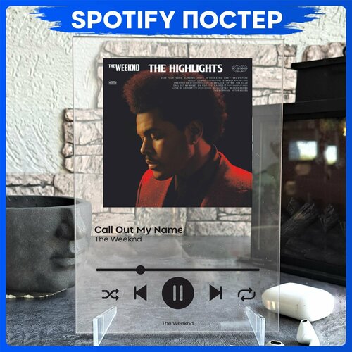 Spotify poster the weeknd трек пластинка 490₽