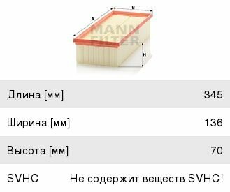 Фильтр воздушный VW Golf Passat Tiguan AUDI A3 (03-) Q3 SKODA Octavia (TSI/TDI) MANN