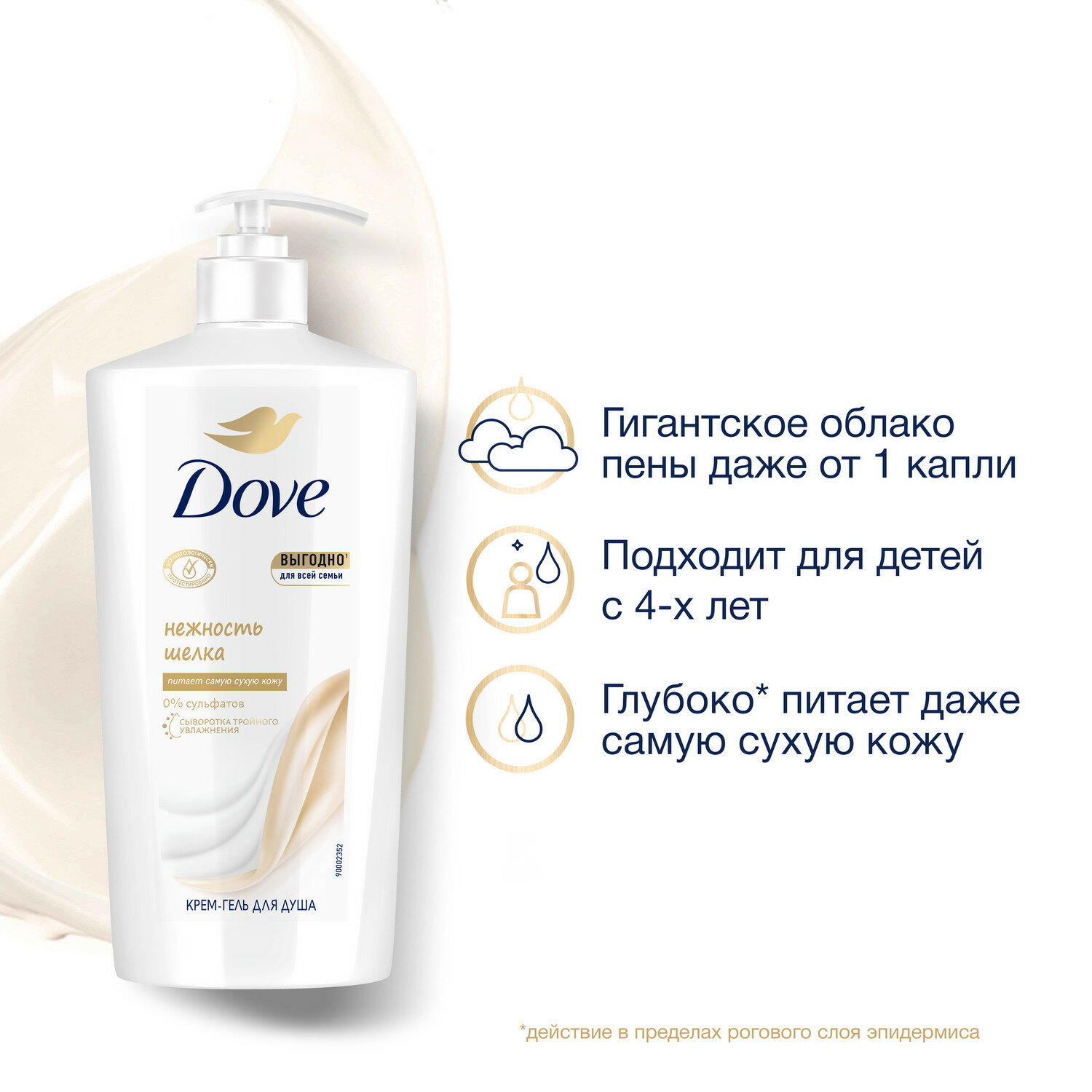 Крем-гель для душа Dove с драгоценными маслами 250мл Unilever - фото №5
