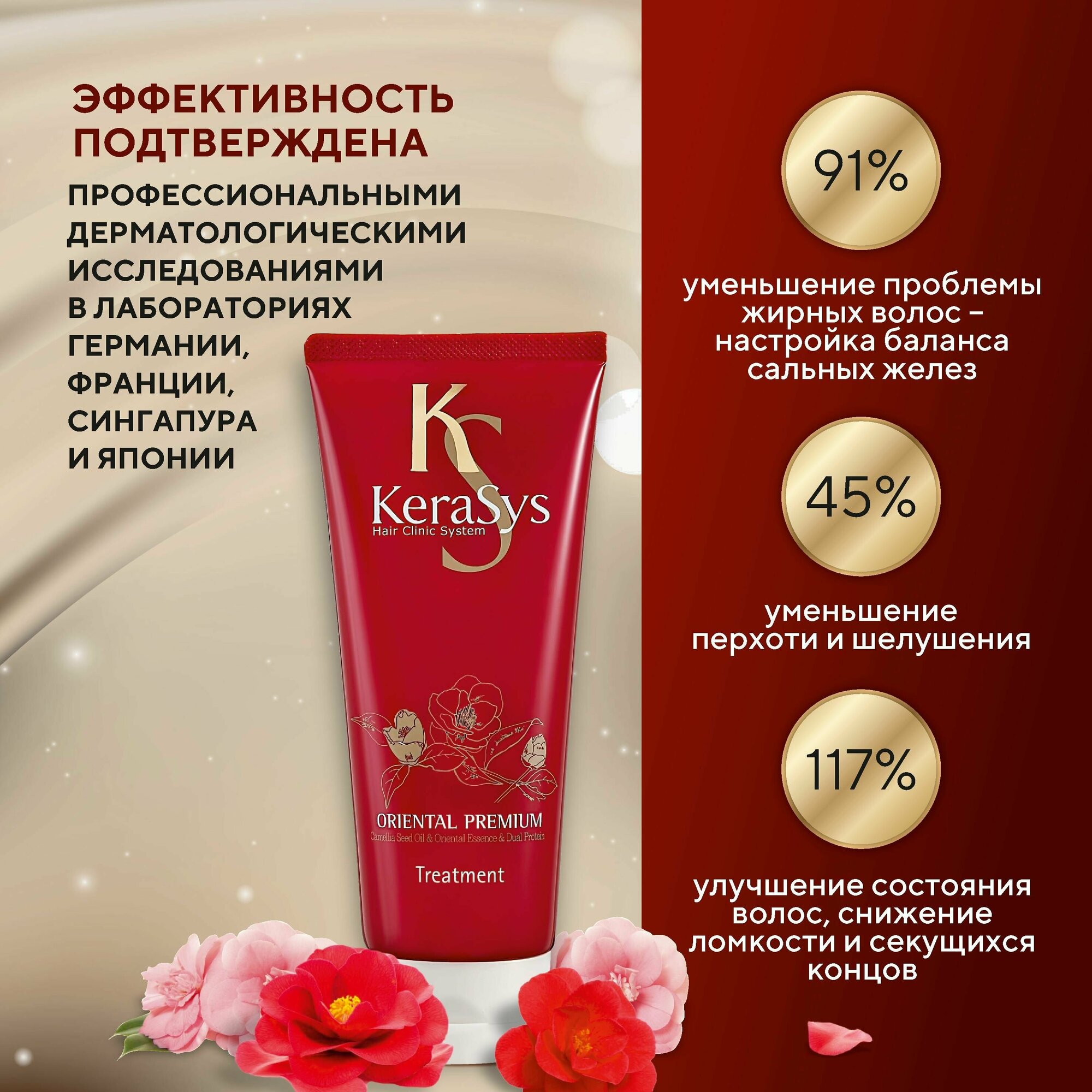 Маска Kerasys Oriental, 200 мл - фото №19