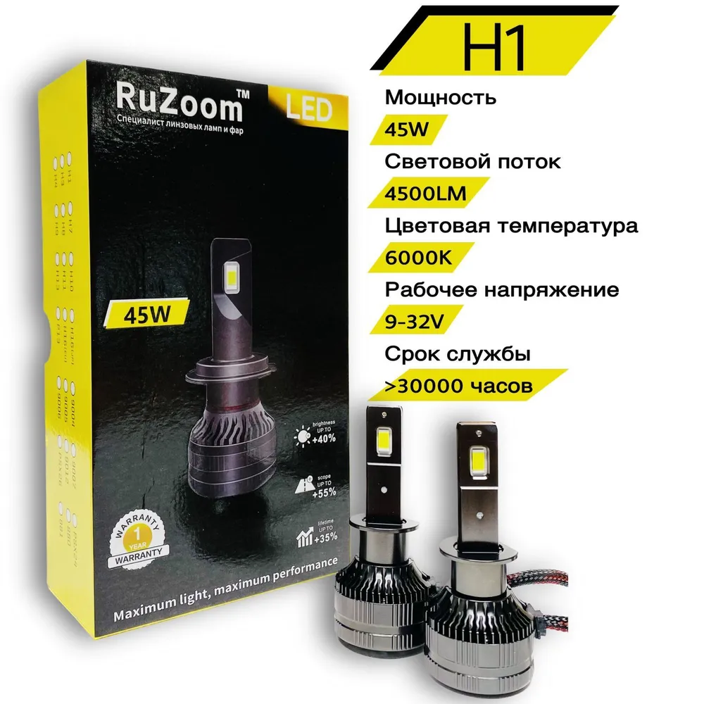 Светодиодные лампы LED 45W RuZoom H1, комплект 2 шт.