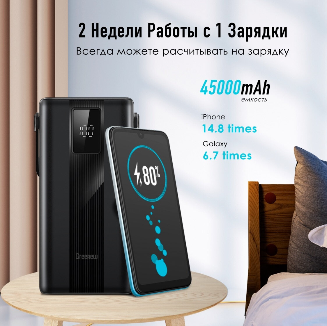 Внешний аккумулятор (Power bank) Itel - фото №4