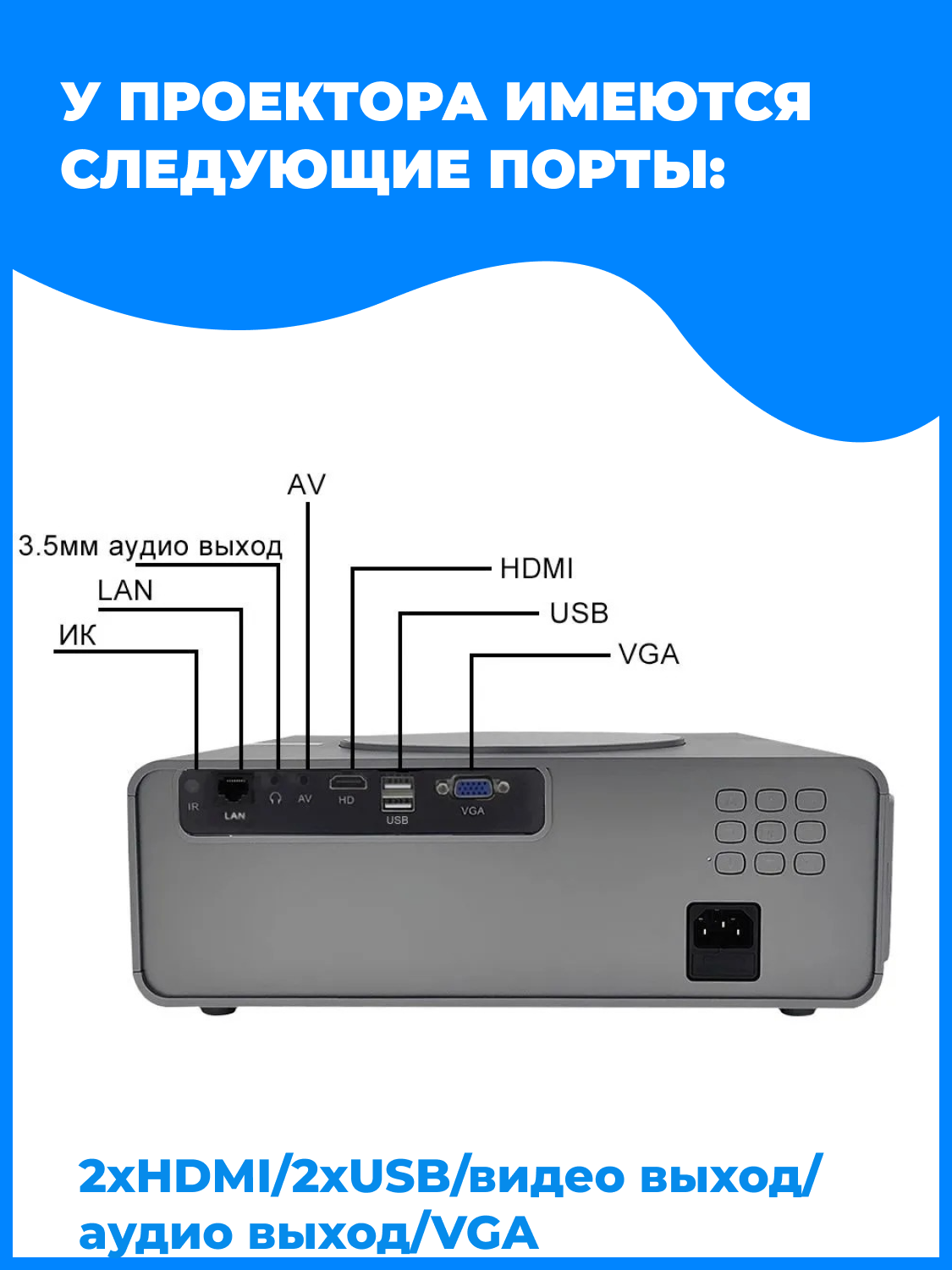 Проектор TouYinger Q10W PLUS (Pro) Full HDMI 13000 люменов со встроенным Android( версия 2023 года)