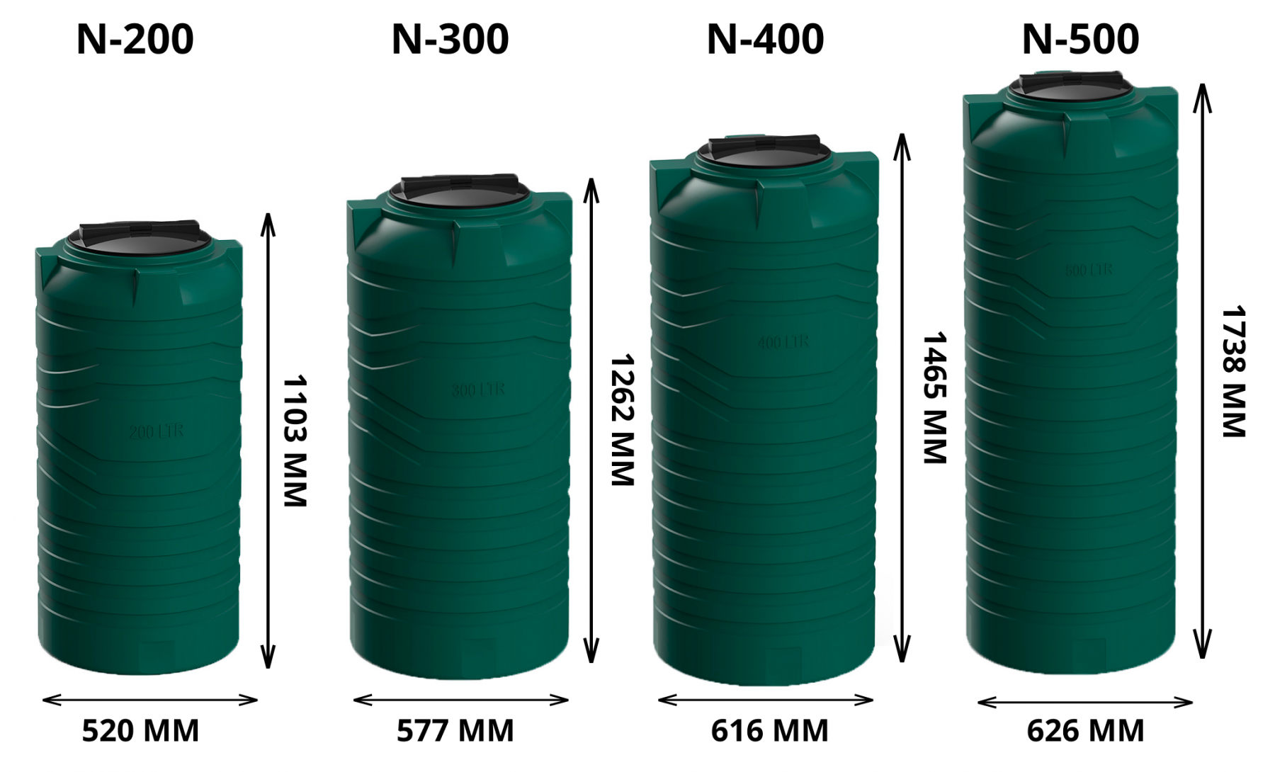 Емкость 300 литров Polimer Group N 300 для воды/ топлива, цвет зеленый - фотография № 6