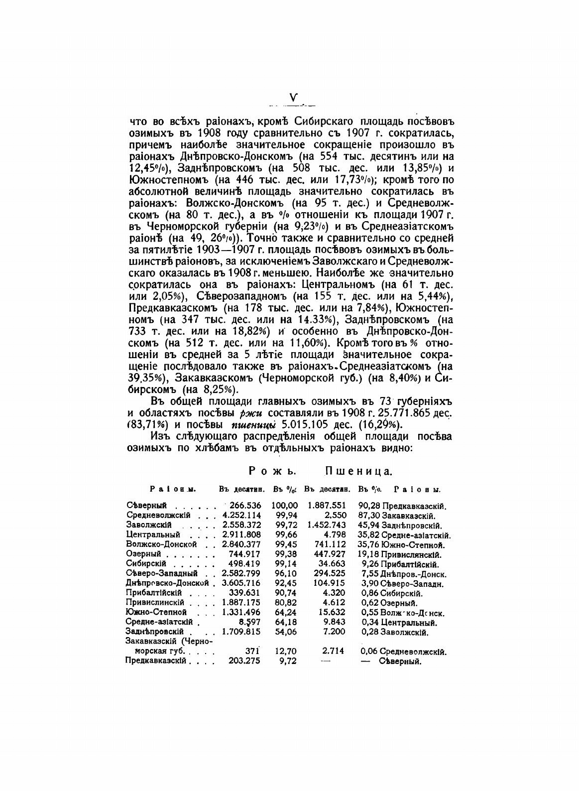 Книга Урожай 1908 года (Коллектив авторов) - фото №9