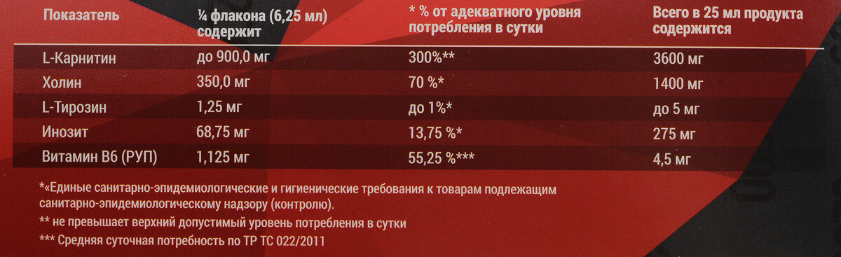 Жиросжигатель GEON Carnitine Power, 20x25мл, 20, ампулы, 500мл, клубничный мохито - фото №9