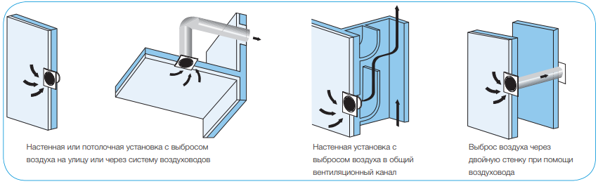 Вентилятор вытяжной SOLER&PALAU Silent-100 CZ Blue Design 4C 95 м3/ч. Установочный д 98.9мм - фото №12