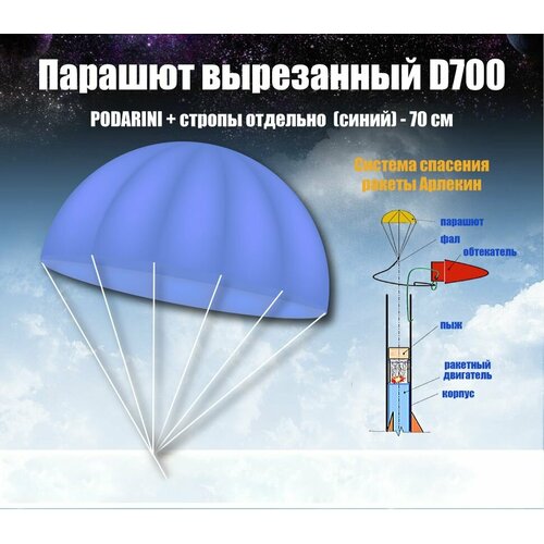 1 комплект детский аттракцион парашют Парашют вырезанный, диаметр 70 см + стропы отдельно(цвет синий)