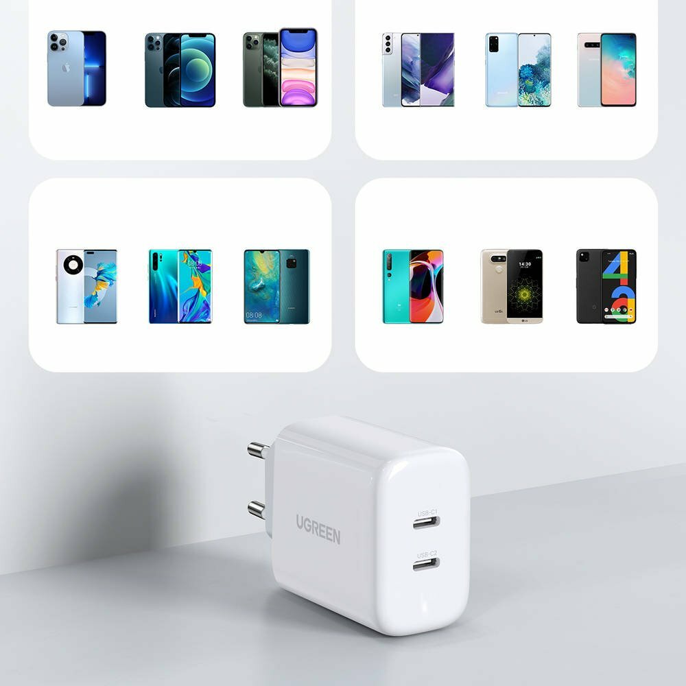 Сетевое зарядное устройство UGREEN CD243 (10343) USB-C+USB-C PD Fast Charger 40W EU. Цвет: белый — фото 1
