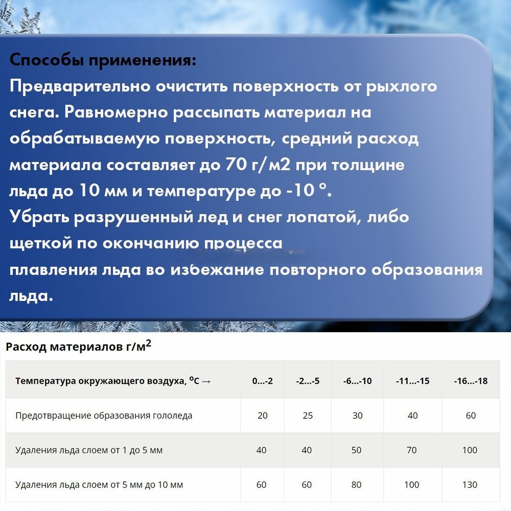 Fertika Противогололедный реагент ICECARE KRISTA, 10 кг Ф03673 - фотография № 20