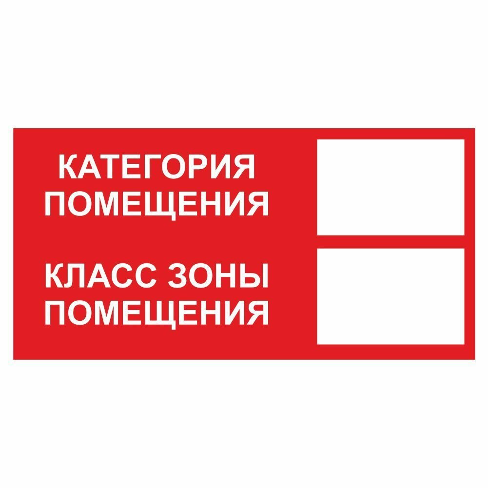 Знак "Категория помещений НПБ. Классы зоны помещений", самокл, 200х100мм, Арт рэйсинг