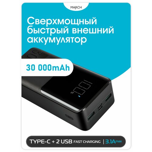 Power bank (внешний аккумулятор) JOYROOM JR-T015 Черного цвета